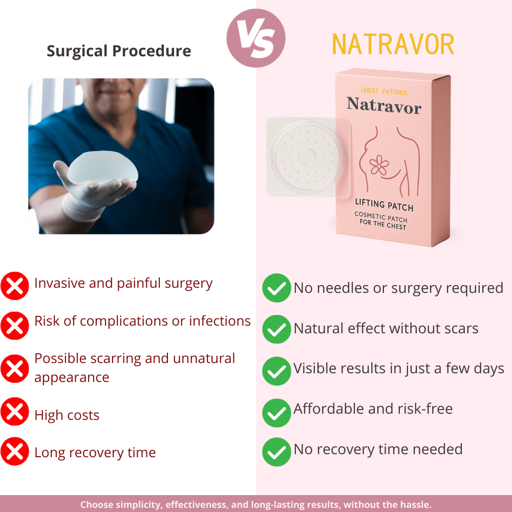 Natravor Lifting Patch | Get a bigger bust in just 5 days!