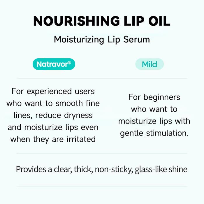 Natravor Lip Volume Balm – Boosts Plumpness & Restores Softness
