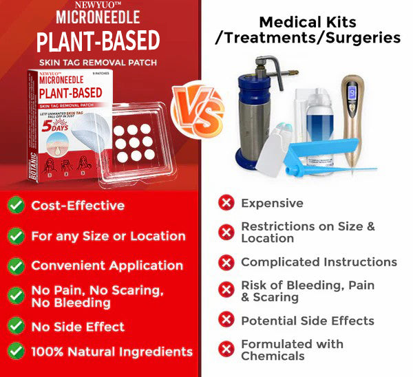 🔥🔥Natravor™-MicroNeedle Plant-based Skin Tag Removal Patch 🇺🇸 Made in the USA