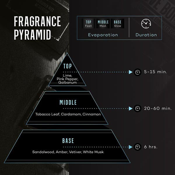🔥Special Offer -🔥Her Loss - Pheromone Cologne for Men-Natravor™
