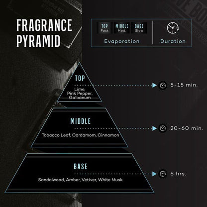 🔥Special Offer -🔥Her Loss - Pheromone Cologne for Men-Natravor™