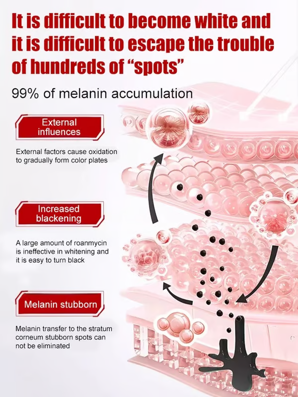🔥🔥Natravor™ 【All kinds of spots can be removed with one spray】Blemish removal, whitening and beauty water