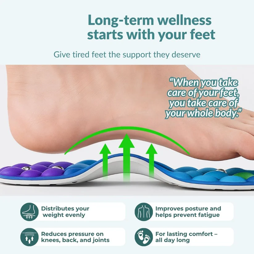 Natravor Magnetic Insoles