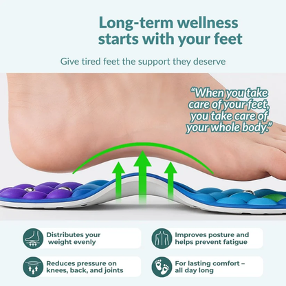 Natravor Magnetic Insoles