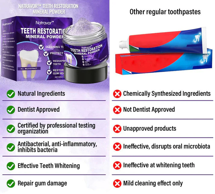🎶Natravor™ Teeth Restoration Mineral Powder