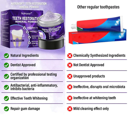 🎶Natravor™ Teeth Restoration Mineral Powder