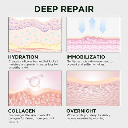 🔥🔥Dual Action Real Deep Collagen Sheets for both wrinkle smoothing and new or old scar fading-Natravor™