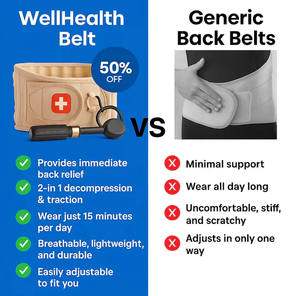 🔥🔥Natravor™ 360 Belt-15Minutes a Day to a Pain-FreeLife