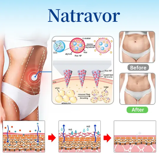 NATURAL WELLNESS Microneedle Patches-Shape Up and Slim Down Glutathione Liver Detox