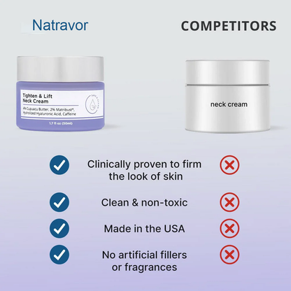 🔥🔥NATRAVOR Neck Glow Magic Cream