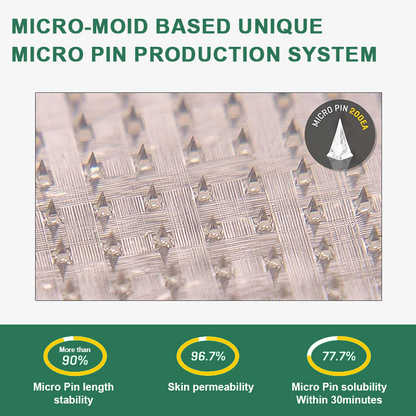 【Last Day Promotion 60% OFF❤️】Natravor® NIDDK-Tirzepatide Slimming & health NANO MICRONEEDLE PATCH👨‍⚕️（Zero Pain, 24/7 Release | Lose 20lbs FAST | 90% Sugar Drop | ）