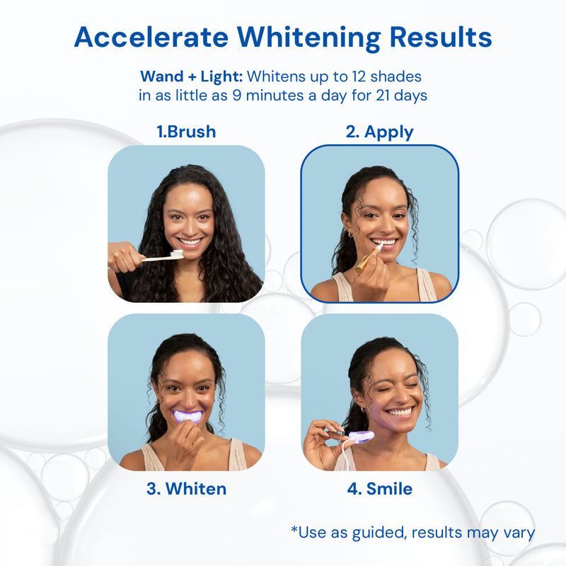 🔥Buy 1 get 1 free Extra-Strength Teeth Whitening Serum Pen + Dual-Peroxide Formula & Xylitol