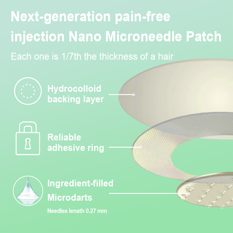 【Last Day Promotion 60% OFF❤️】Natravor® NIDDK-Tirzepatide Slimming & health NANO MICRONEEDLE PATCH👨‍⚕️（Zero Pain, 24/7 Release | Lose 20lbs FAST | 90% Sugar Drop | ）