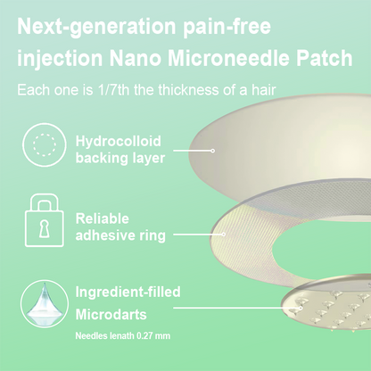 【Last Day Promotion 60% OFF❤️】Natravor® NIDDK-Tirzepatide Slimming & health NANO MICRONEEDLE PATCH👨‍⚕️（Zero Pain, 24/7 Release | Lose 20lbs FAST | 90% Sugar Drop | ）