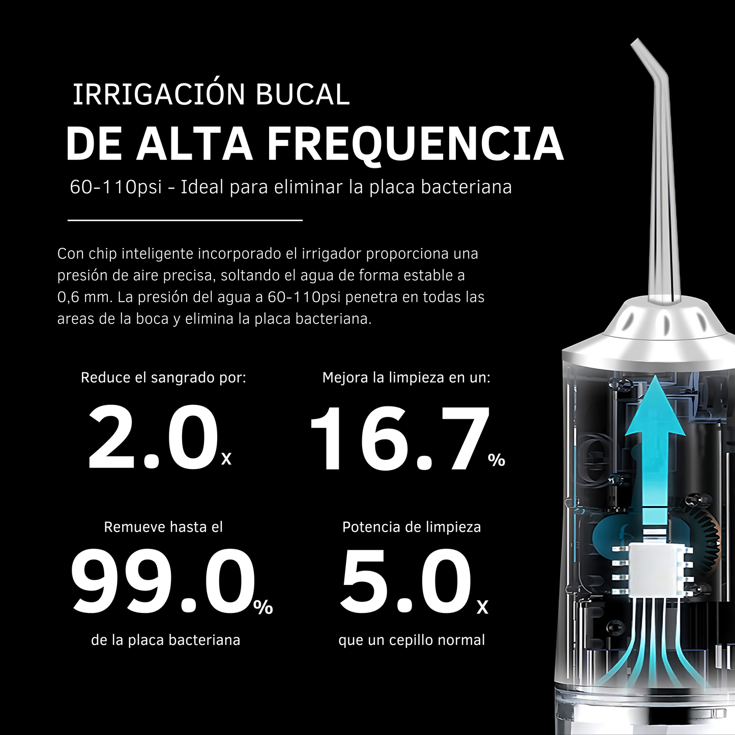 NATRAVOR+ - Irrigador Bucal Premium