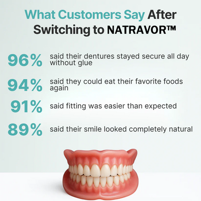 ✨Custom-Fit Full Functional Dentures