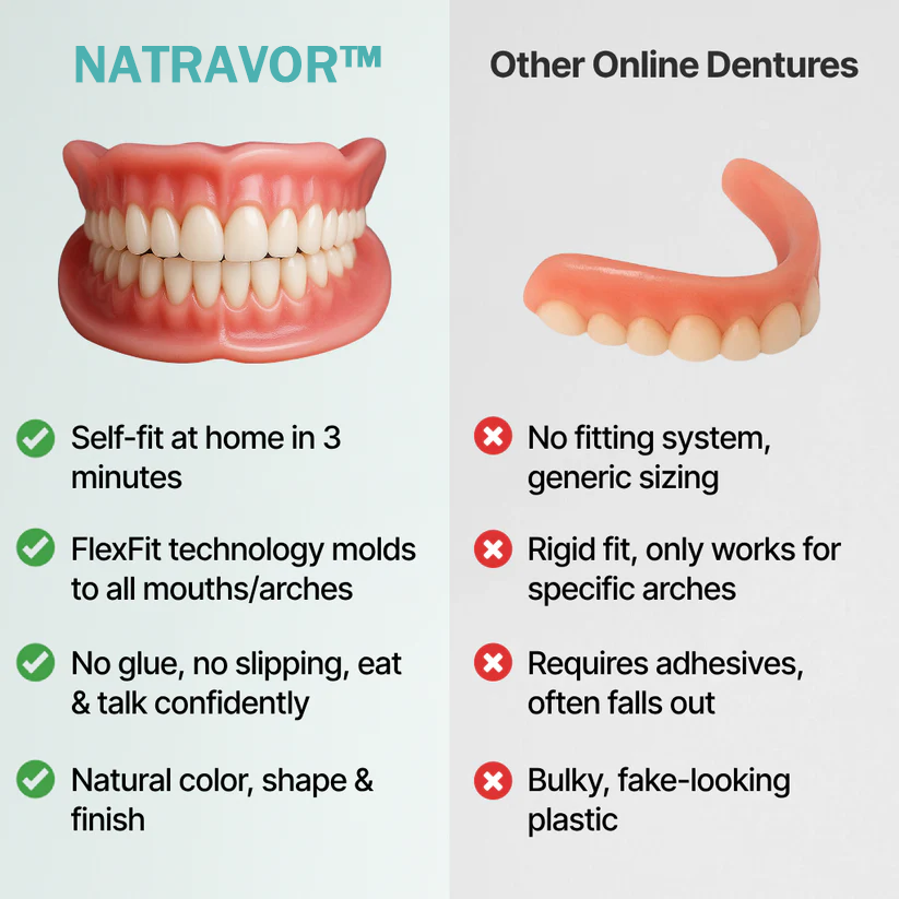 ✨Custom-Fit Full Functional Dentures